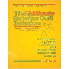 7 Minute Rotator Cuff Solution