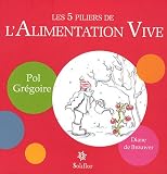 Les 5 piliers de l'Alimentation Vive