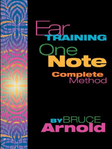 Training Companies