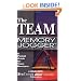 The Team Memory Jogger