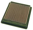 K&N 33-2106-1 Replacement Air Filter