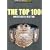 Top 100 Pro Wrestlers of All Time