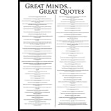 Great Minds and Great Quotes, Inspirational Poster Prints, 24 by 36-Inch