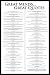 Great Minds Great Quotes 24x36 Poster
