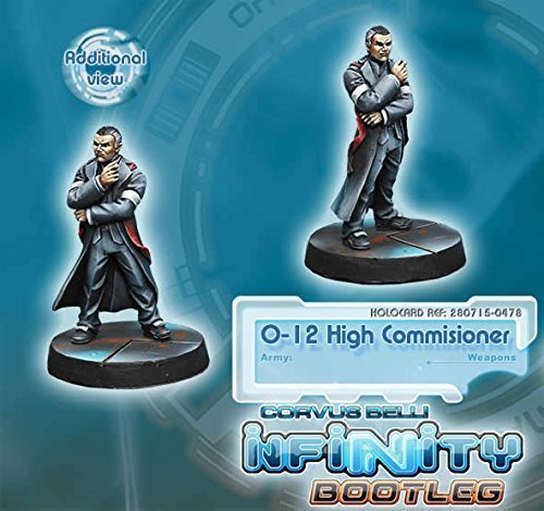 Civillian O-12 High Commissioner Miniature Corvus Belli
