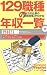 129職種の年収一覧―あなたの仕事の「世間相場」がわかる (ピンポイント選書)
