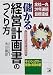 儲かる経営計画書のつくり方