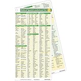 medical spanish pocketcard set