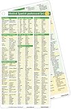 Product 1591030250 - Product title Medical Spanish Pocketcard Set