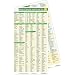 Medical Spanish Pocketcard Set
