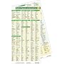 Medical Spanish Pocketcard Set