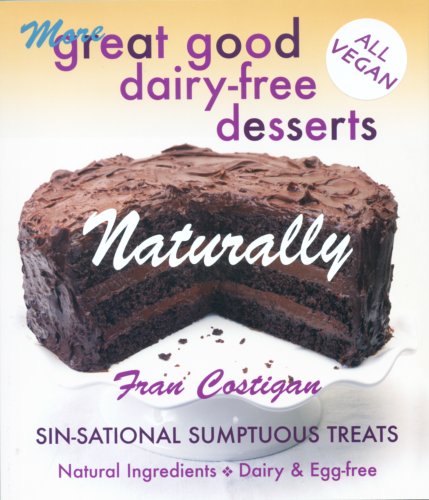Dairy free desert recipes