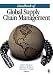 Handbook of Global Supply Chain Management
