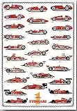 Ferrari F1, Art Poster