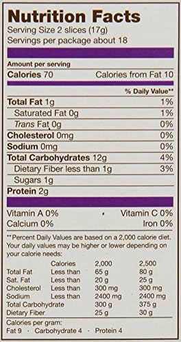 Grille Low Sodium Toast, 10.58 Ounce