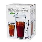 Return to product information