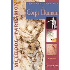 Comment dessiner le corps humain