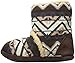Muk Luks Women's Sherpa Slipper Bootie