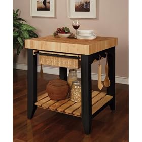 Powell Color Story Black Butcher Block Kitchen Island by Powell