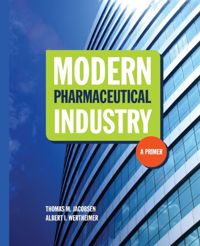 Modern Pharmaceutical Industry: A Primer