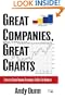 Great Companies, Great Charts: Effective Stock Trading Techniques to Beat the Markets