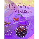 the biology of viruses