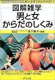 写真5:図解雑学 男と女 からだのしくみ (図解雑学シリーズ)