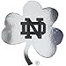 NCAA Notre Dame Fighting Irish Window Graphic Pack