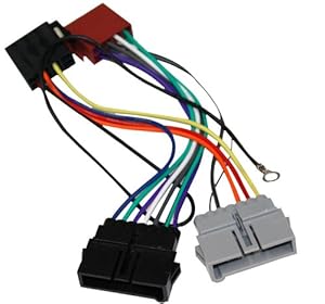 Cablage autoradio jeep cherokee