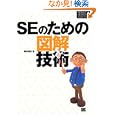 ���i�̏ڍ�