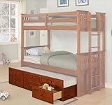 Powell Jake Twin Size Trundle with 3 Drawers