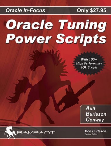 SQL
