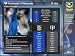 Portsmouth Club Manager