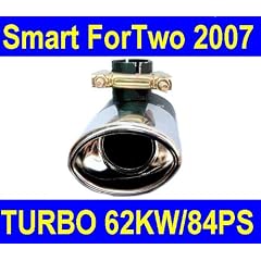 Ovales Endrohr,Auspufblende f�r SMART ForTwo Mod 450 bis 4/2007 alle Benziner Modelle