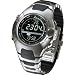 Suunto