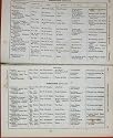 1878-9 Booklet Hunting List Hounds Huntsmen Kennels