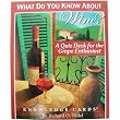 What Do You Know About Wine? Knowledge Cards