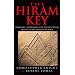 Historical books...a 'must read' list.