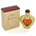 My favorite perfumes
