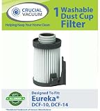 Eureka DCF-10 & DCF-14 Washable & Reusable Filters; Compare With Eureka Part #62731, 62396; Designed & Engineered By Crucial Vacuum