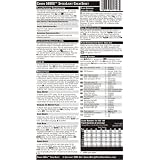 Canon 580EX Speedlight CheatSheet