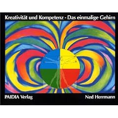 Kreativit�t und Kompetenz. Das einmalige Gehirn. Mit dem Originalfragebogen