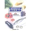 糖尿病食事療法のための食品交換表　第6版