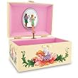 Fairy Tale Jewelry Box
