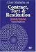 Book Core Statutes on Contract, Tort And Restitution 2005-06 (Core Statutes)
