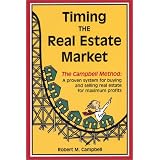 Timing the Real Estate Market