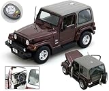 メタルダイキャスト 1/18 R/C JeeP WRANGLER SAHARA