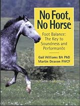 No Foot, No Horse: Foot Balance, the Key to Soundness and Performance