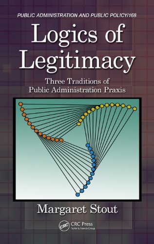 Logics of Legitimacy: Three Traditions of Public Administration Praxis (Public Administration and Public Policy)