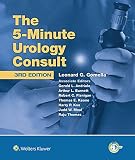 The 5-minute urology consult